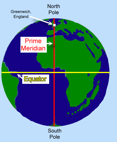 World Map with Equator and Prime Meridian